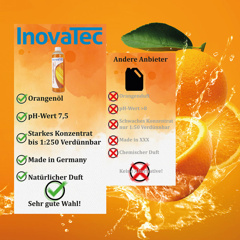 Cleany - Universal-Orangenölreiniger-Konzentrat